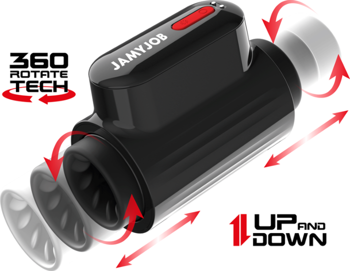 TurboVortex 360 - Masturbador Revolucionario