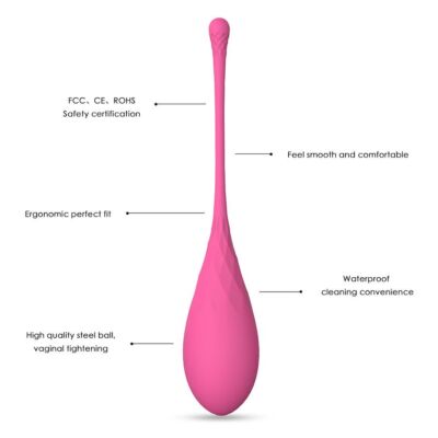 Ensemble Kegel Fit 6 pièces